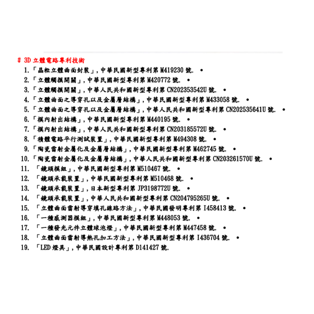 3D專利.png